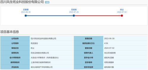 IPO撤回潮 一周26家企業(yè)鎩羽而歸，鷹之航二次闖關(guān)失敗的背后反思